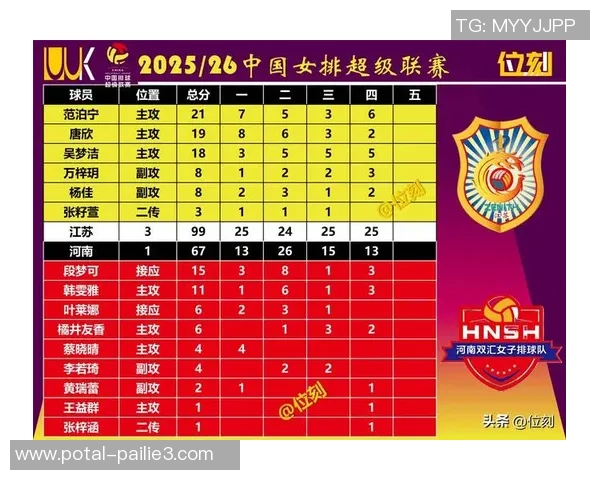 南京排球队在全国排球灵活性排行榜中荣获第八名的佳绩引发关注